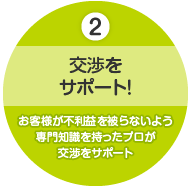 交渉をサポート！